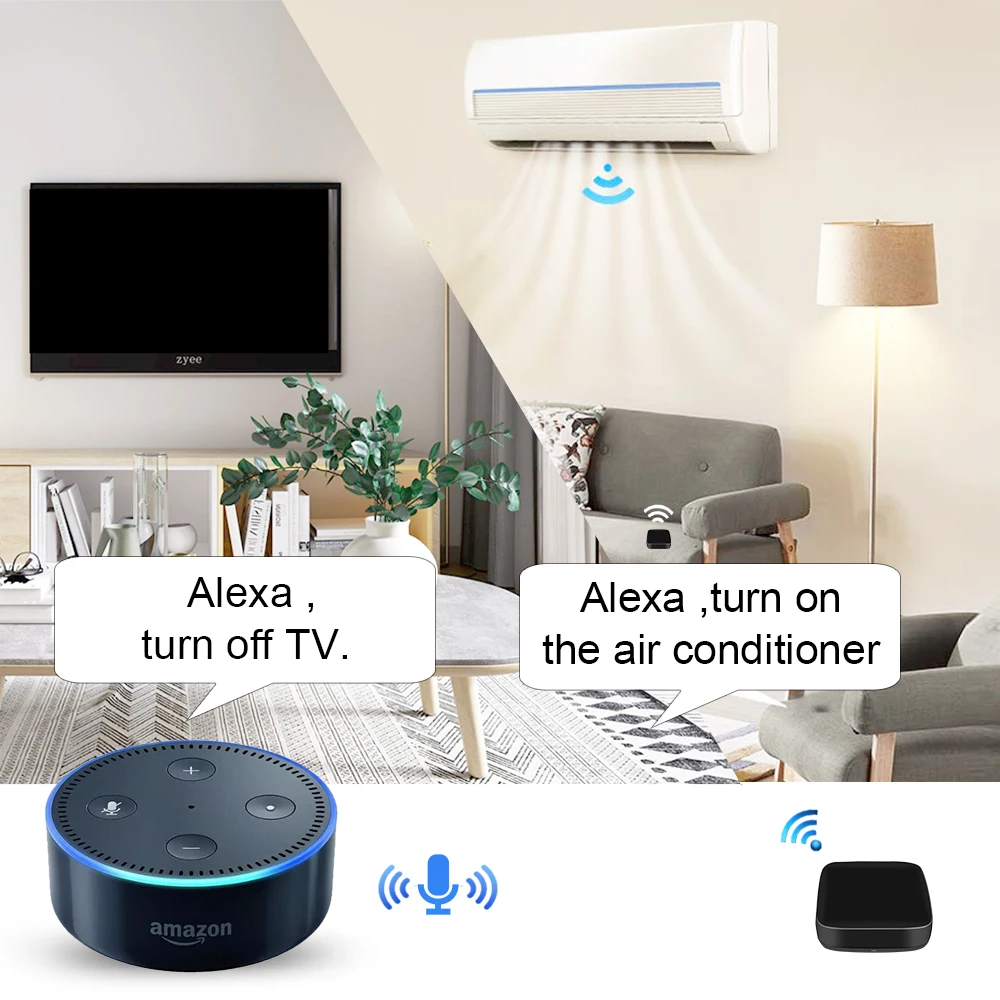 Zemismart Tuya IR мост управление кондиционер вентилятор ТВ Google Home Alexa Echo универсальный пульт дистанционного управления AC