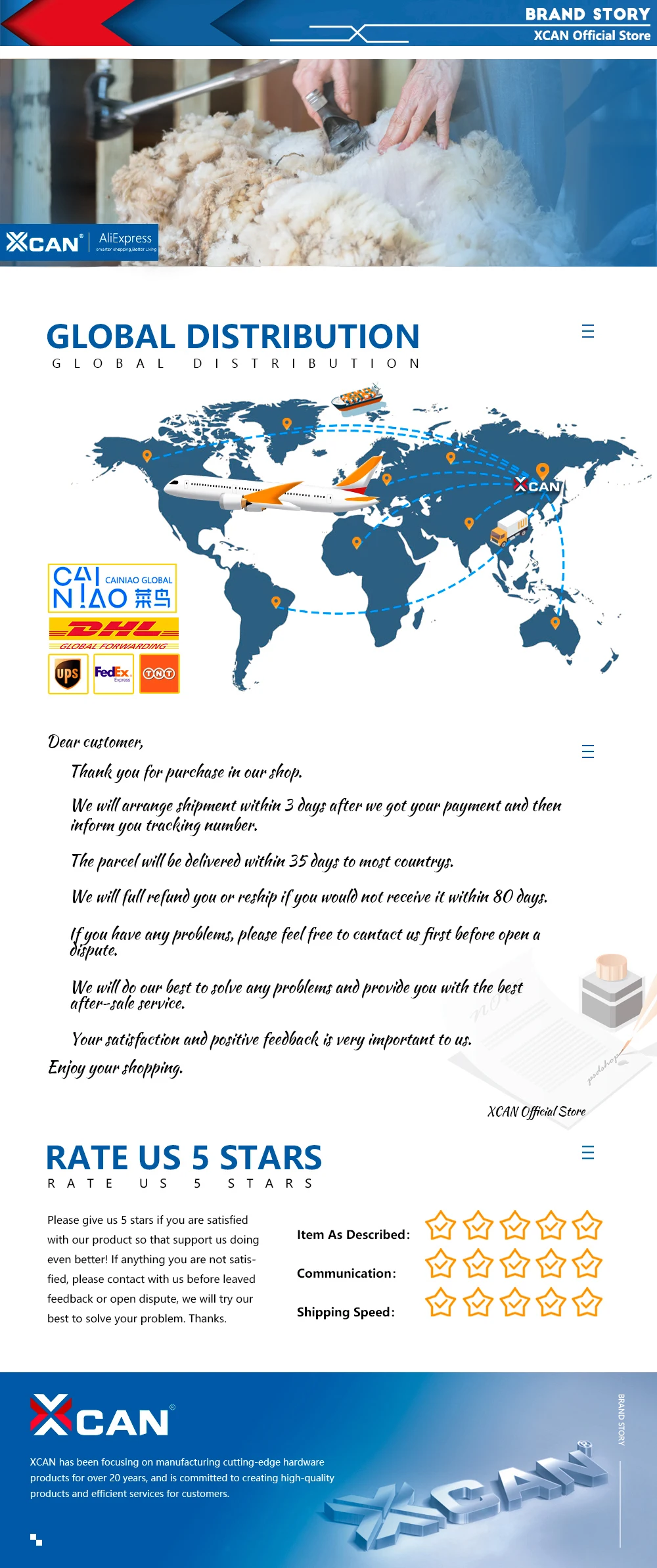 FAQ-（羊毛剪右）