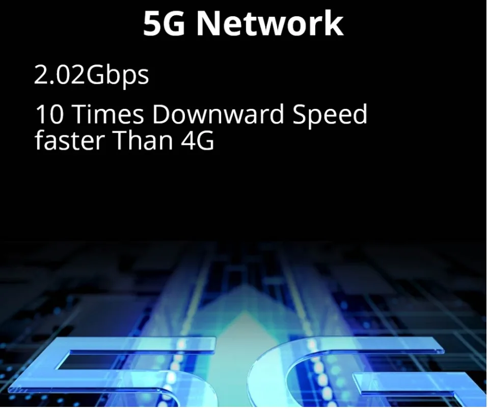 Xiaomi Mi 9 Pro 5G Snapdargon 855 плюс 12 Гб Оперативная память 512 ГБ Встроенная память 48MP AI Камера 4000 мА/ч, Батарея смартфон