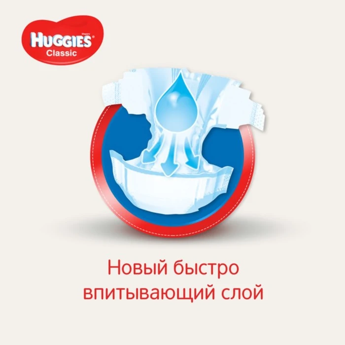Рисунок 6 - Подгузники Classic (4-9 кг)