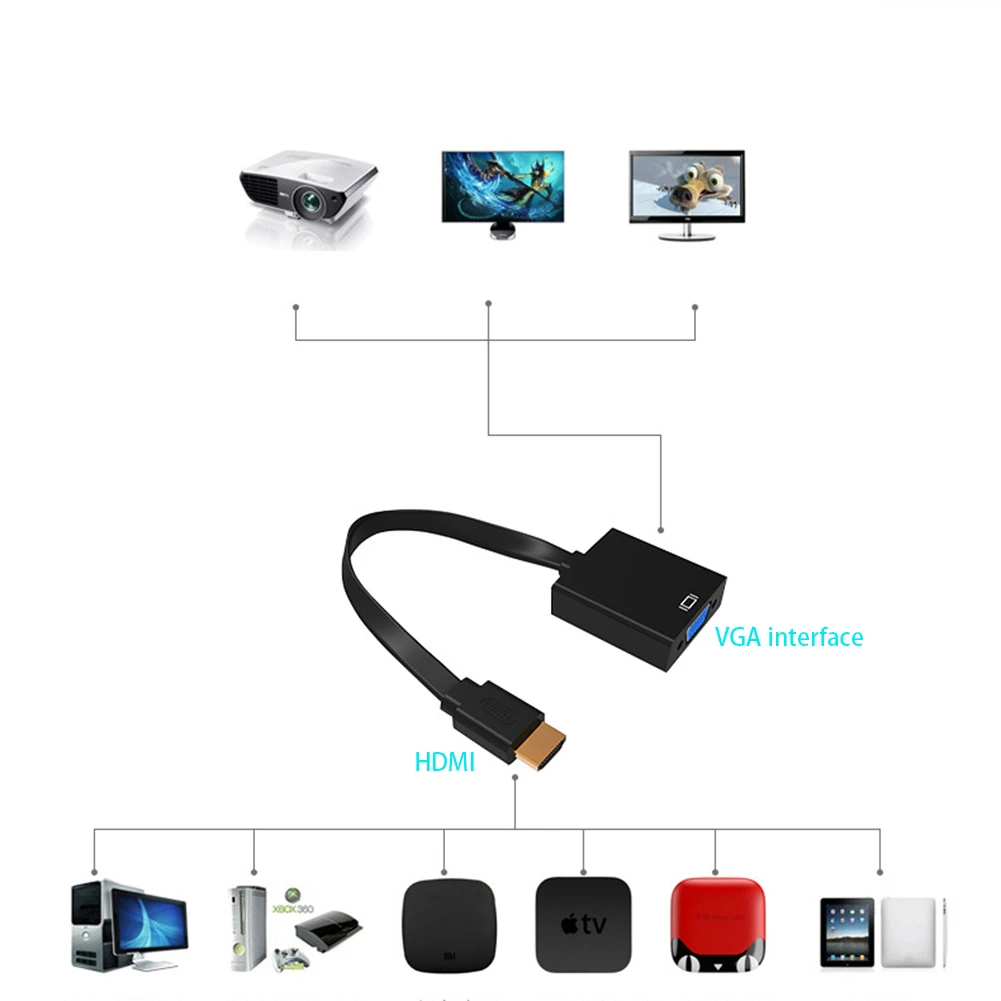 Адаптер hdmi-vga цифро-аналоговый видео аудио кабель конвертера HDMI VGA разъем мужчин и женщин для ПК ноутбука планшета
