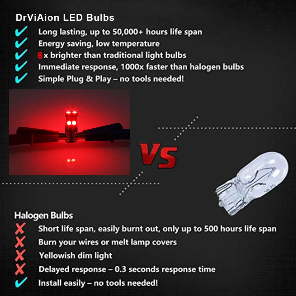 Автомобильные аксессуары WUPP LightLED 12V для межкомнатной двери, багажника, номерного знака LightsIce, красного цвета, 10 шт., 10000 K, 194/168/W5W/158/2825