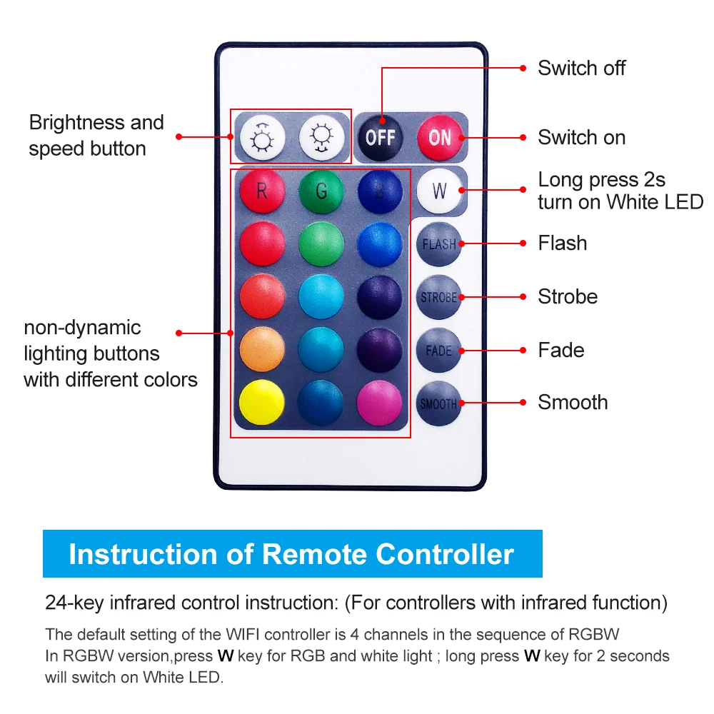 RGB RGBW RGBWW Wifi светодиодный светильник с контроллером беспроводной ИК-пульт 12 в музыкальный мини-контроллер для светодиодной ленты светильник