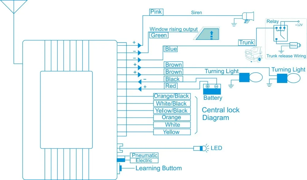 7781781750_692362268