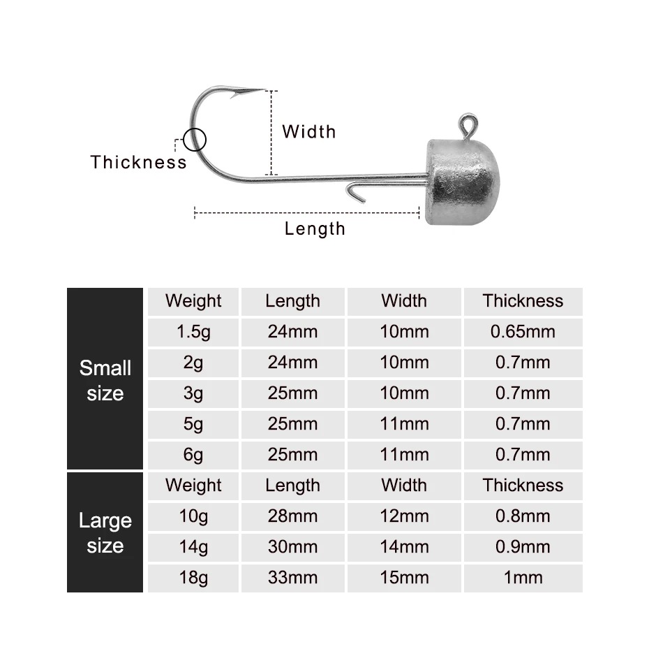 ESFISHING Pesca Ned Rig Haken Jigkopf 1,5g 2g 3g 5g 6g 10g 14g 18g Mustad Haken für Weichköder-Angeln – Detail 5
