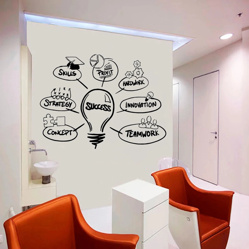 

Light bulb Company Quotes Vinyl Wall Stickers For Removable Office School Living Room Wallpaper Decorations Decals HQ1167