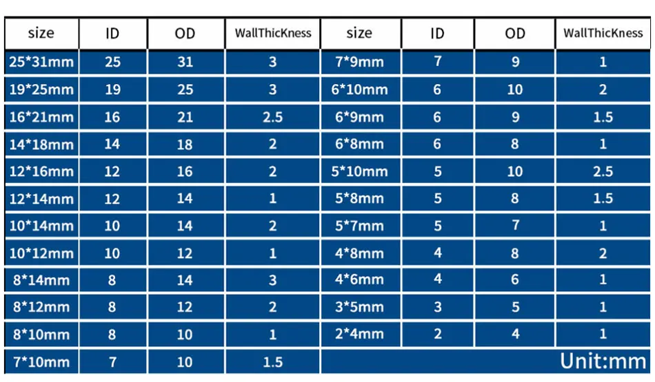 6M long Free shipping transparent VMQ Food Grade silicone tube antifreeze hose Drinking water pipe ID 2 3 4 5 6 7 8 10 mm