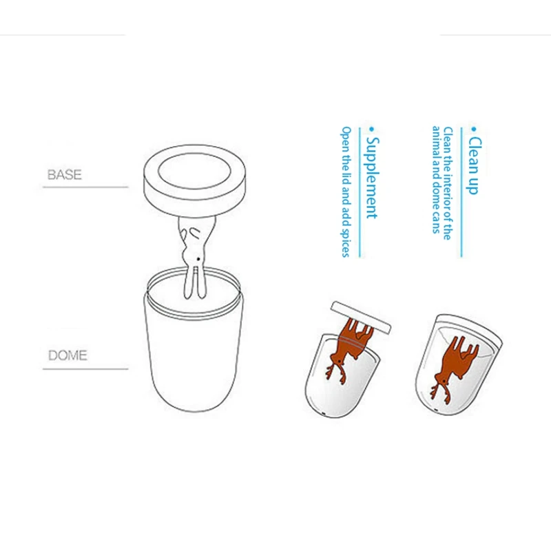 ABSS-4pcs кухонные принадлежности Четыре животного банка для специй креативные животные приправа бутылка для соли сахара перца шейкер инструменты для приготовления пищи