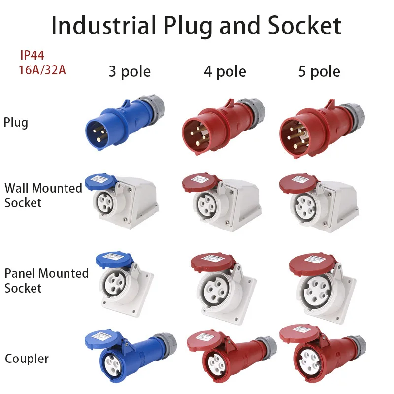 Промышленная штепсельная вилка и розетка 16A 32A 3 полюса 4 полюса 5 полюсов ip44 настенная розетка панель навесная муфта водонепроницаемый 220 В 380 В 415 В