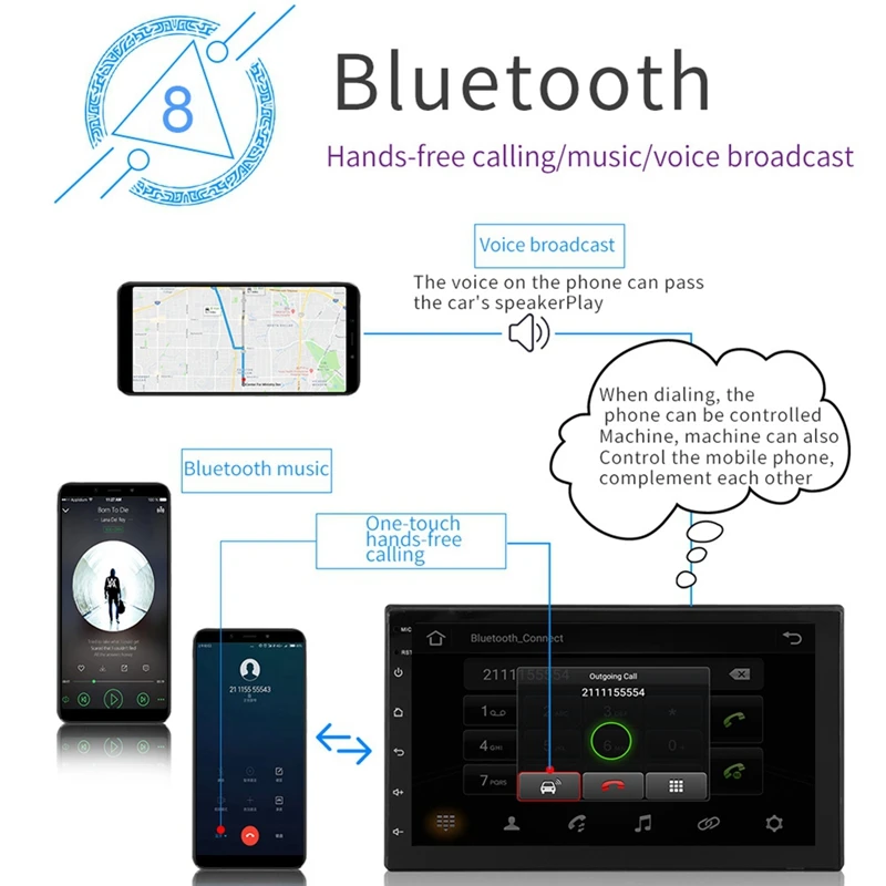 Новый Android 8 1 GPS навигация WiFi 7 дюймов 2Din восемь ядер стерео MP5 FM плеер