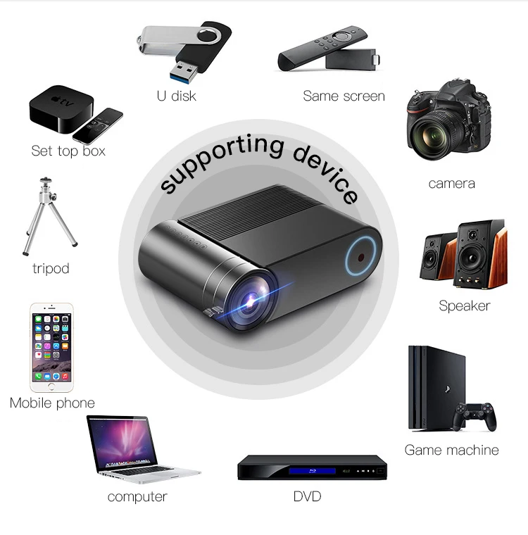 Светодиодный проектор ByJoTeCH YG550 мультимедийный для домашнего кинотеатра 1080P Wi Fi