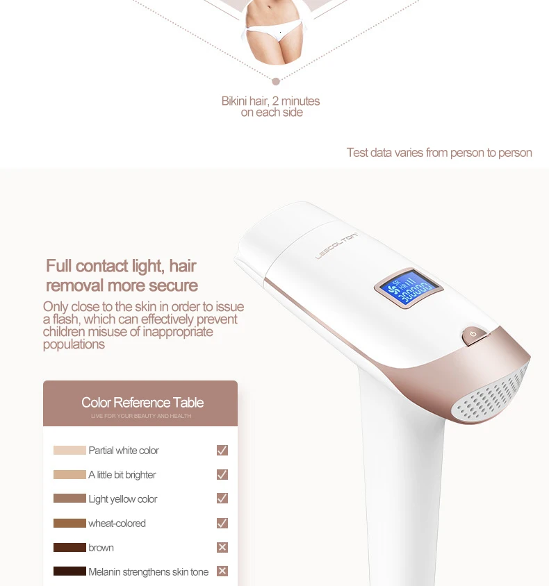 Lescolton 2в1, Ipl, Ipl, ipilateur, жидкокристаллическая машина, лазер, постоянное бикини