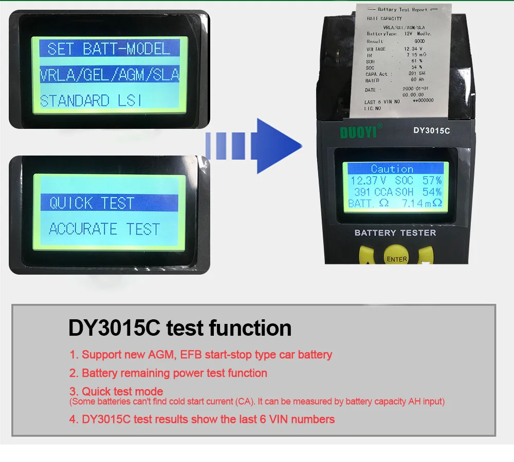 Цифровой многофункциональный автомобильный тестер аккумуляторов DUOYI DY3015C 12V24V, анализатор автомобильных аккумуляторов, диагностика, многоязычный с принтом
