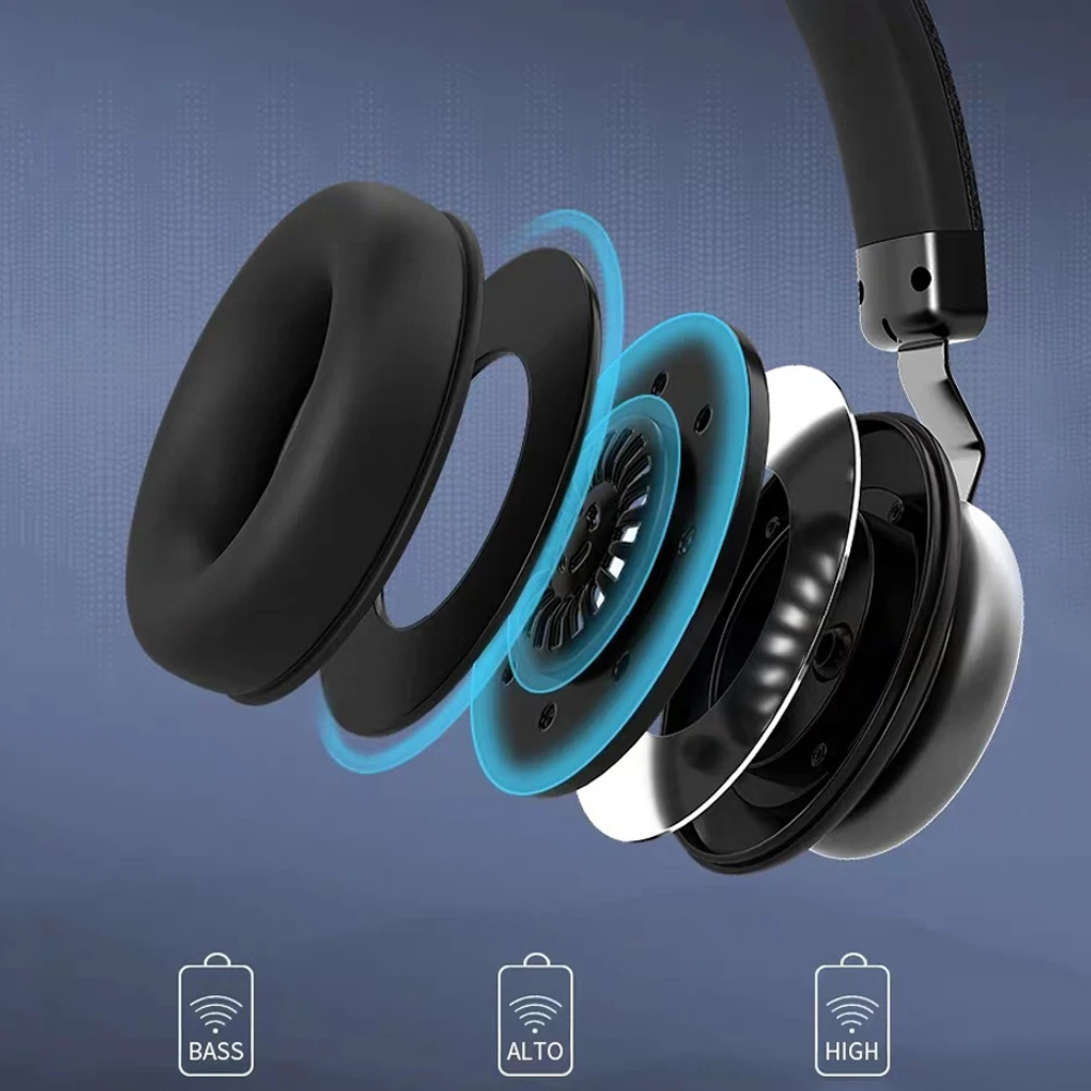 Q7 Bluetooth наушники с активным шумоподавлением Беспроводная гарнитура Музыка с голосовым управлением Поддержка TF карты воспроизведения