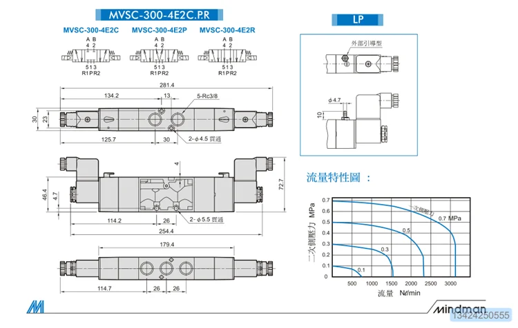 Тайвань электромагнитный клапан MVSC-300-4E1-DC24V AC220V AC110V