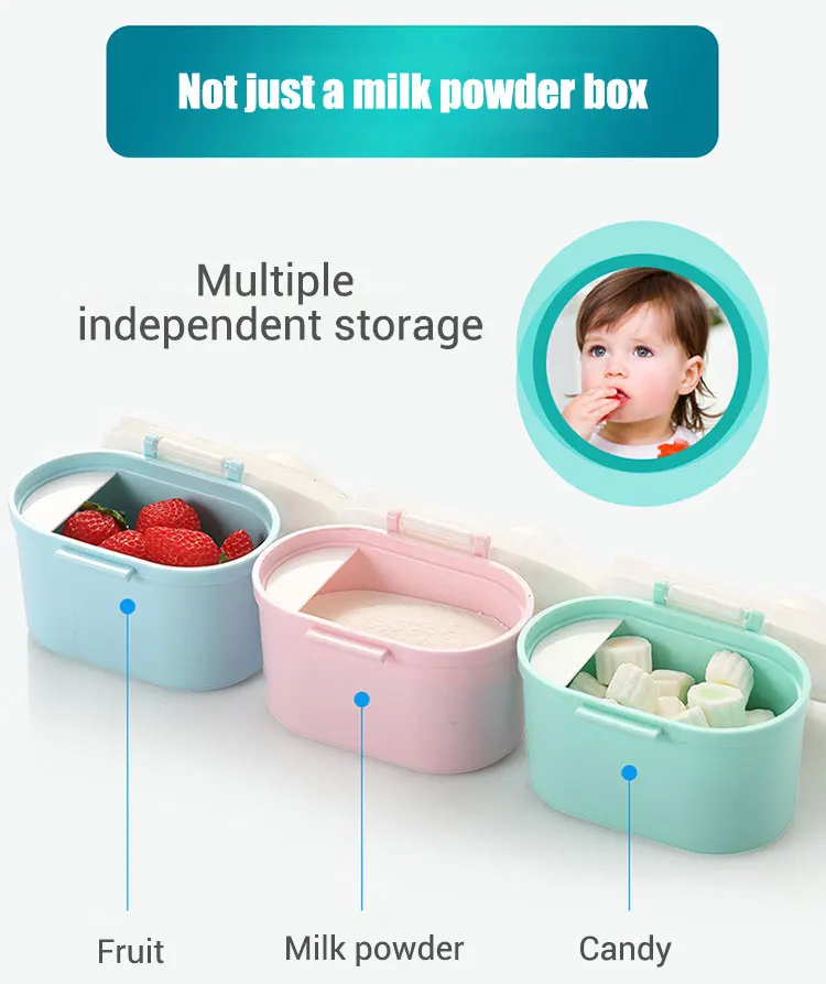 Ediable PP коробка для детского питания, контейнер для хранения детского питания, контейнер для детского молока, контейнер для хранения детского молока, детское питание