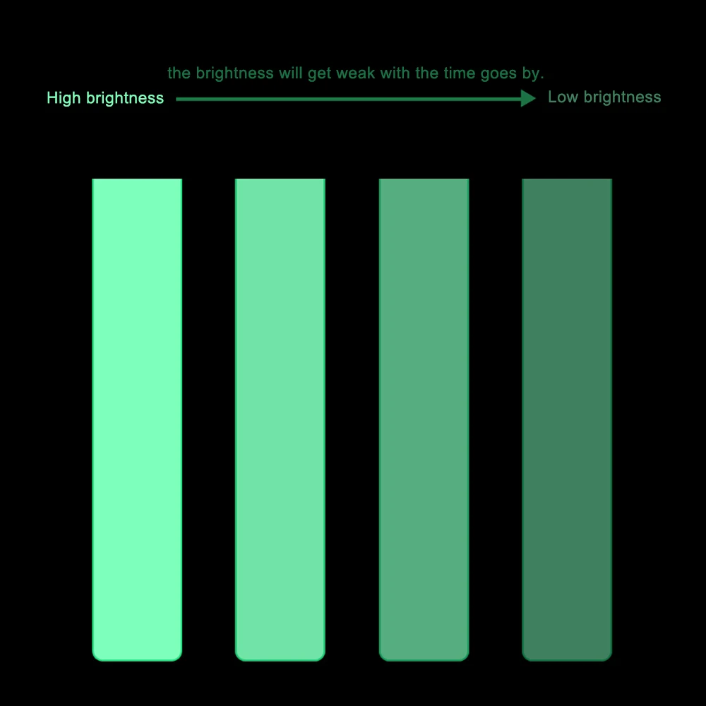 fd230031-fa00-45bb-9a9c-20975190c35c