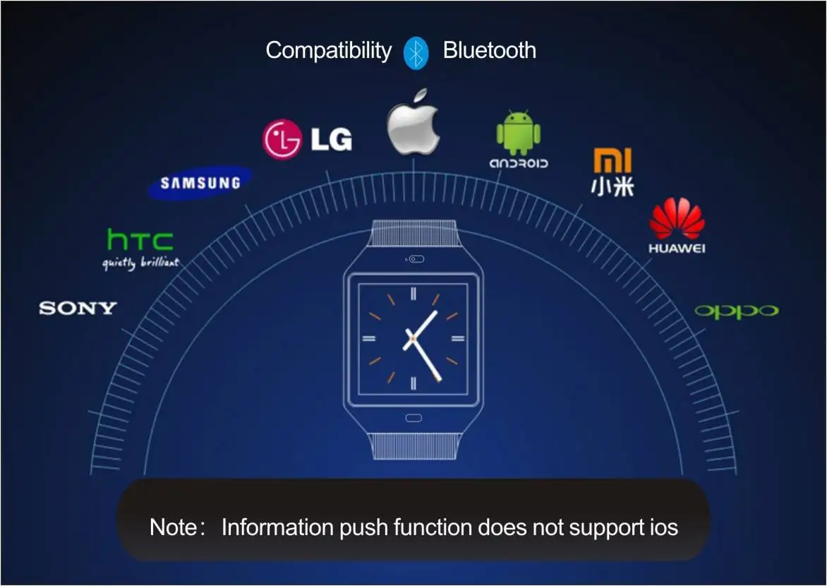 Модные Bluetooth Смарт-часы для мужчин и женщин сердечного ритма кровяного давления шаг спортивные водонепроницаемые часы браслет Android