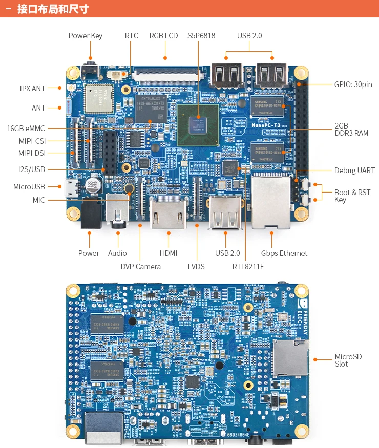 NanoPC-T3 Plus карта промышленного класса Компьютер S5P6818 макетная плата 2 Гб Восьмиядерный A53
