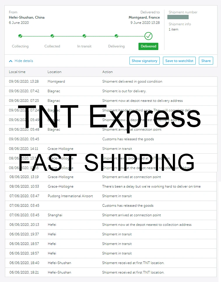 TNT Express