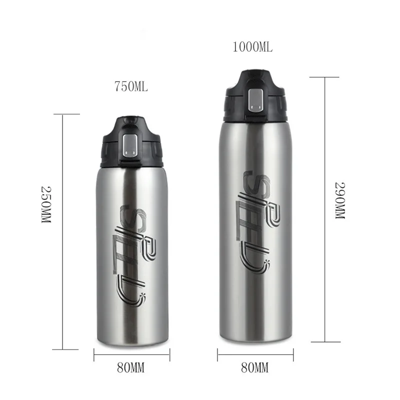 ǰ θ   öũ 1000ml/750ml, ޴ ߿    Ŀ  ܿ 