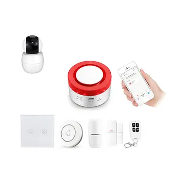 

H1 graffiti smart gateway siren set of 3 European regulations