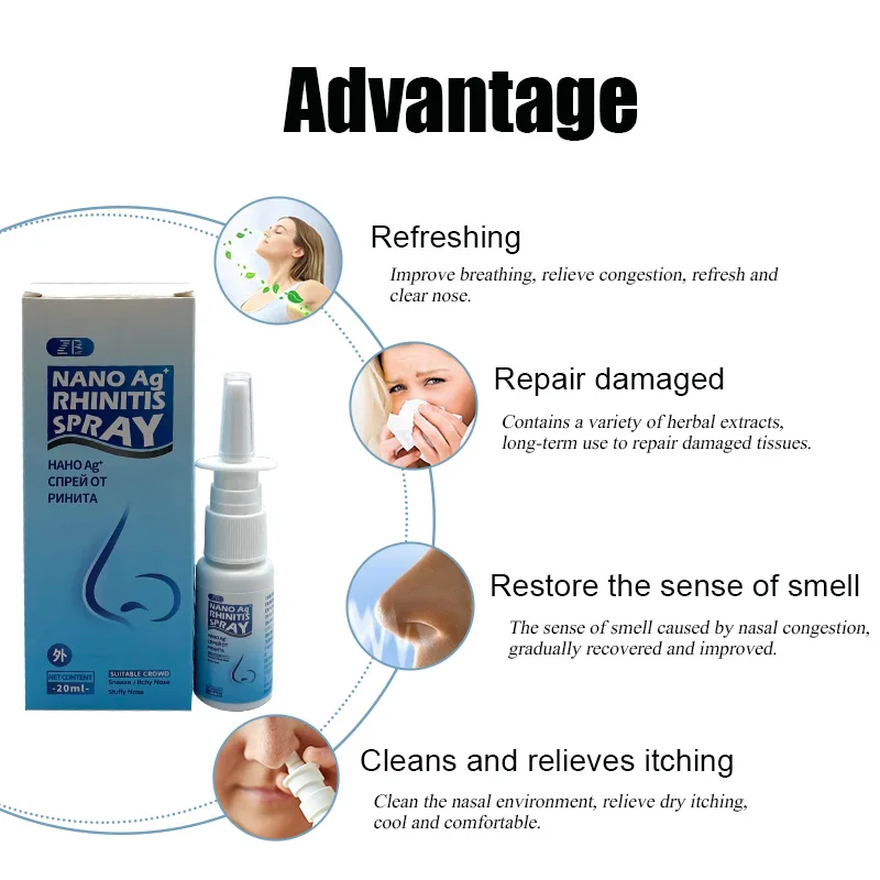 ZB NANO AG Rhinitis Nose Spray 20ml Chinese Medical Chronic Sinusitis Herb Nasal Spray Treatment Nose Health Care Products