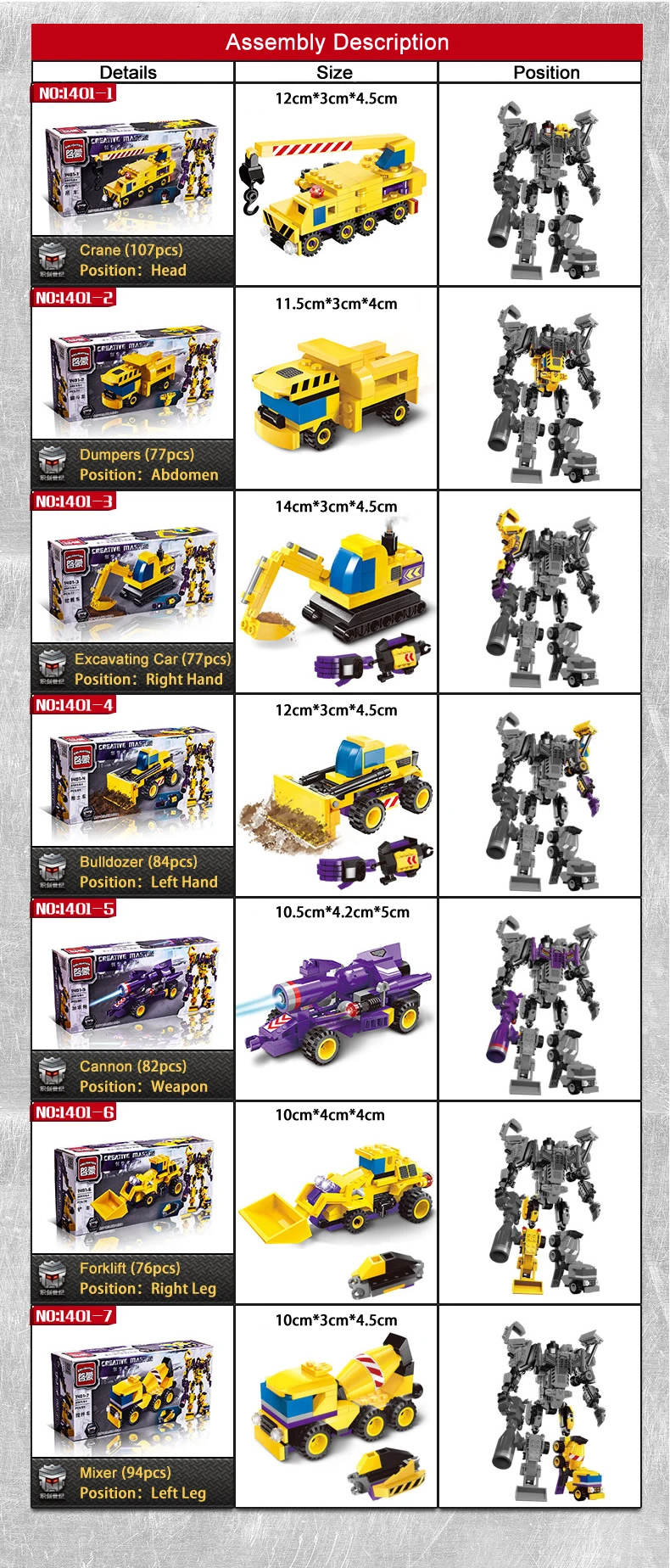 1401 Qman блок 599 шт. 7 в 1 сборки автомобилей трансформирующиеся роботы Diy abs-игрушка для мальчик развивающие игрушки 1404 1405 1407