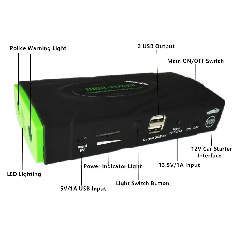  2019 Portable Car Jump Starter Emergency 12V 600A High Power Bank Auto Battery Booster Pack Vehicle