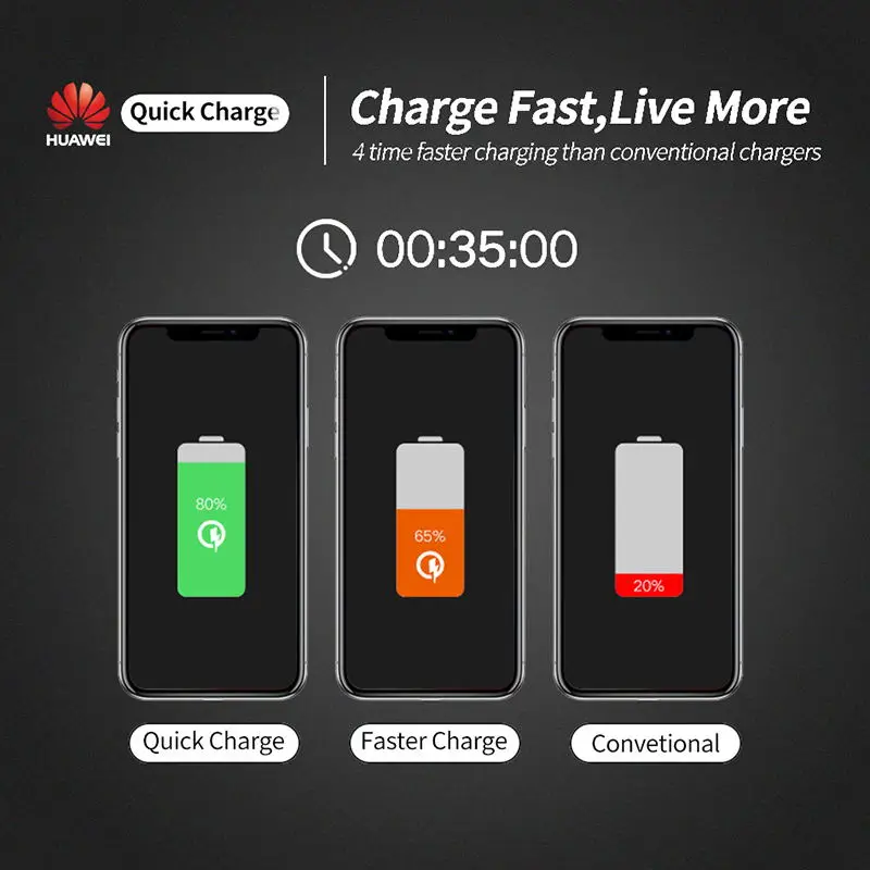 huawei QC 2,0 быстрое зарядное устройство 9 В 2A Micro USB кабель адаптер для быстрой зарядки для P9 P10lite Honor 8 lite 9 Nove 2 Plus 2s 3e 4e