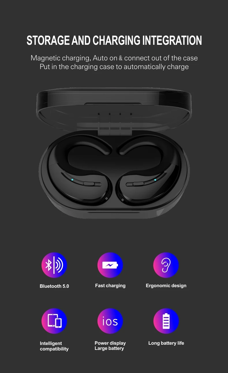 Sovawin наушники TWS bluetooth наушники 5,0 стерео беспроводные bluetooth наушники белые для IOS Android с зарядным устройством 500 мАч