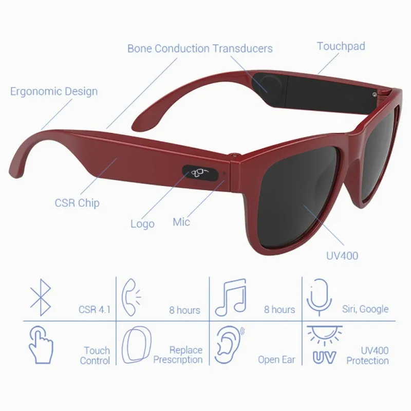 Smart Sunglasses Bluetooth Bone Conduction Wireless Headset Microphone Glasses