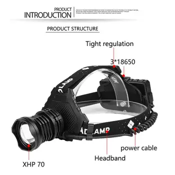

LED Headlight Rechargeable Headlight Flashlight Headlight Durable Outdoor Night Camping Riding Light