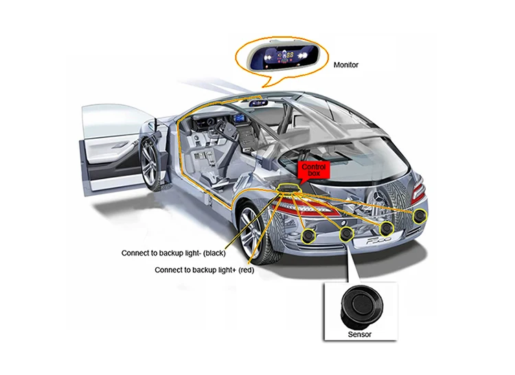 DIYKIT автомобильный Реверсивный Видео парковочный радар 4 датчика заднего вида резервная система безопасности звуковой сигнал тревоги для камеры автомобильный монитор