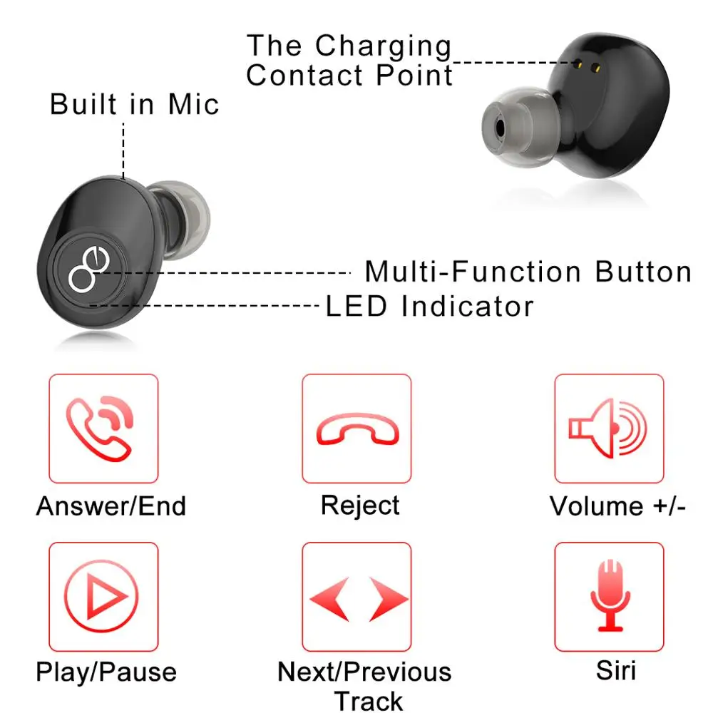 Бинауральные Bluetooth Вызов истинные беспроводные наушники VEATOOL наушники бас стерео 20H воспроизведения HD звук мини наушники микрофон гарнитура