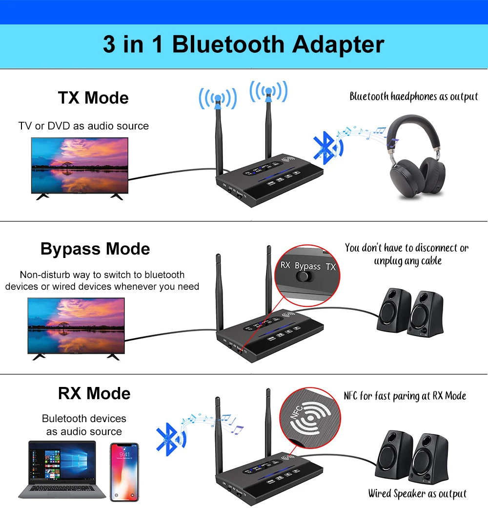 Bluetooth 5,0 передатчик приемник длинный диапазон NFC аудио адаптер AptX-LL HD оптический 3,5 мм RCA AUX для ТВ/дома стерео