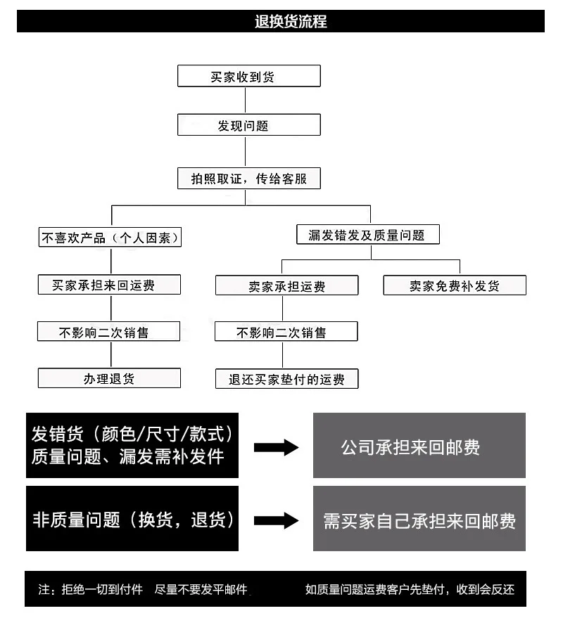Застежка-липучка с сердцем персикового цвета белые туфли Для женщин Весна Стиль Универсальный корейский-Стиль студентов Спортивная обувь Кроссовки Для женщин на плоской подошве в стиле пэчворк