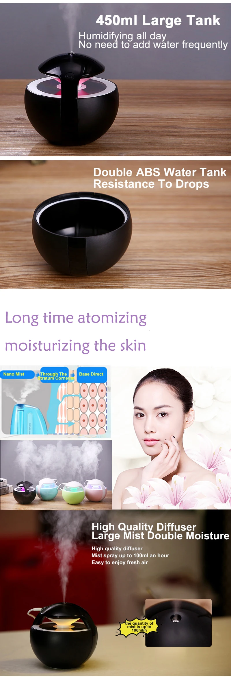 Ultrasonic humidifier2