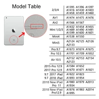 Computer Peripherals