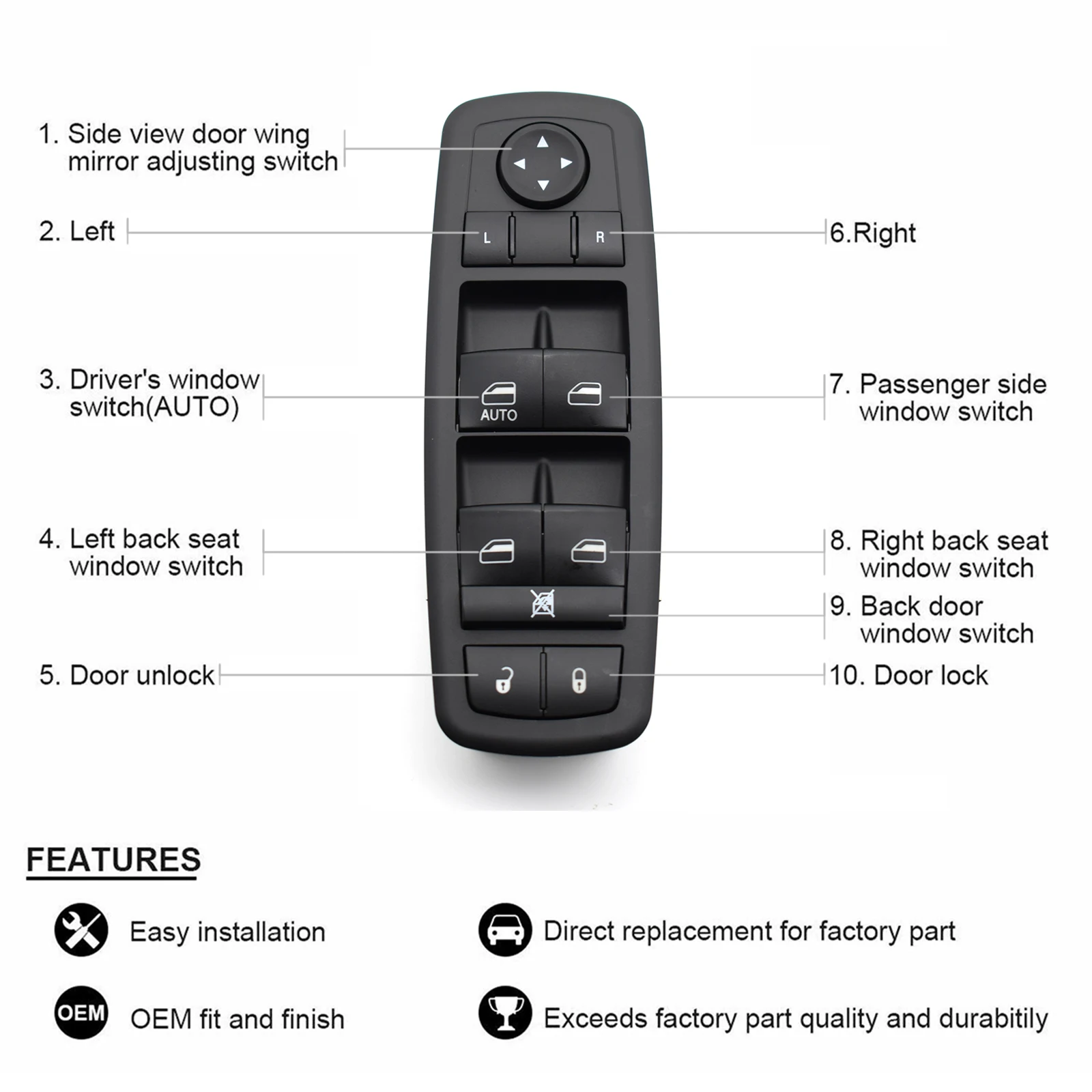 Master Power Window Switch Driver Side 4602632AG 4602632AH For 2008-2012 Jeep Liberty and Dodge Nitro 2009-2010 Dodge Journey From Madlife Garage Master Power Window Switch Driver Side 4602632AG 4602632AH For 2008-2012 Jeep Liberty and Dodge Nitro 2009-2010 Dodge Journey From Madlife Garage