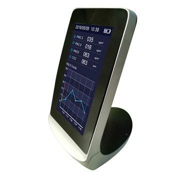 

4.3 Inch Digital LCD Display Multifunctional Professional CO2 PM2.5 PM1.0 PM10 HCHO TVOC AQI Air Quality Analyzer Monitor