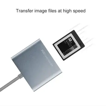 

All-in-One XQD SDd Card Reader 500MB/s High Speed XQD2.0 Universal USB3.0 HUB Card Reader Adapter Kit For Computer