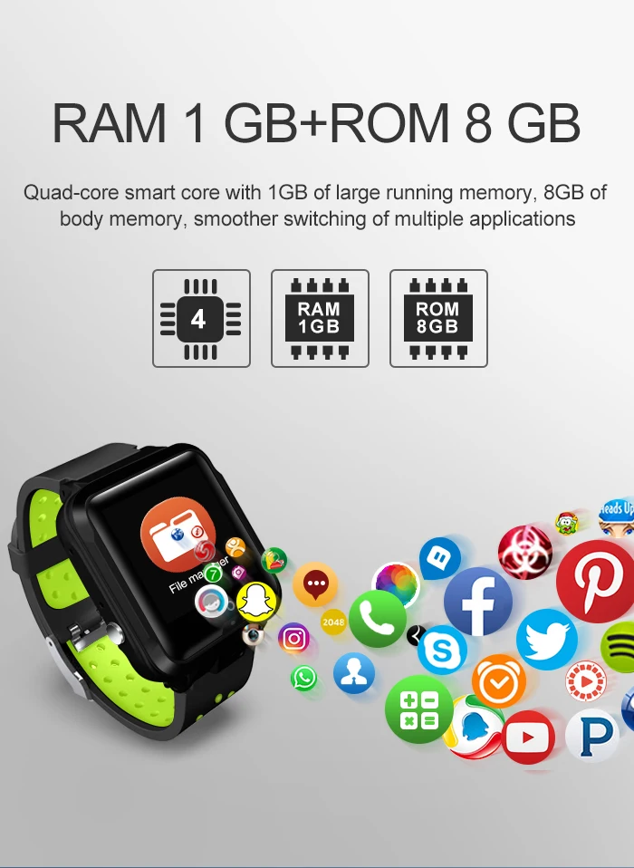 Высокое качество 4G Смарт-часы Android GPS Bluetooth Wi-Fi камера 1 Гб+ 8 Гб 750 мАч большой аккумулятор спортивные умные часы мужские Сменный ремень