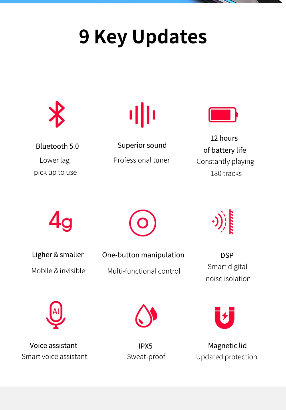 KAYINUO IPX7 водонепроницаемые bluetooth наушники 5,0 6D стерео звук светодиодный дисплей Беспроводная гарнитура с микрофоном зарядное устройство для телефона