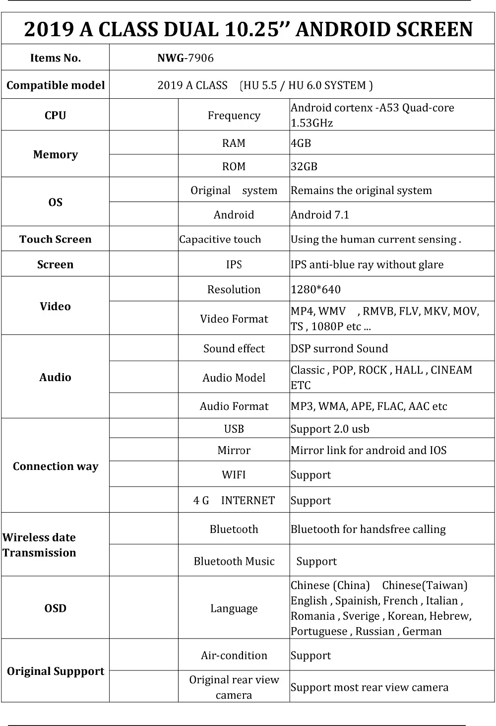 Двойной 10,25 дюймовый Android четырехъядерный 7,1 4+ 32GB Автомобильный dvd для Mercedes-Benz A Class HU 5,5/6,0 автомобильное радио с GPS навигацией стерео