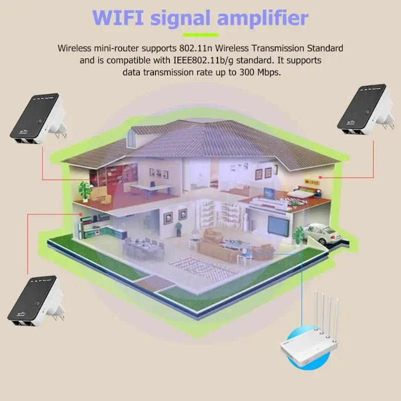 DishyKooker 300 м усилитель сигнала беспроводной wifi расширитель диапазона ретранслятор усилитель сигнала сетевой маршрутизатор с двумя портами