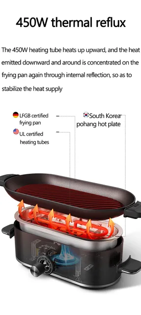 220V Electric BBQ Grill Smokeless Electric Griddle Mini Grill Pan