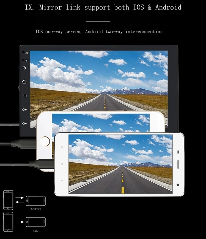 2 Din Android 8,1 gps 7 дюймов сенсорный экран-Экран MP5/MP4/MP3 плеер, Bluetooth аудио, стерео, приемники, зеркало заднего вида Камера, FM радио, USB