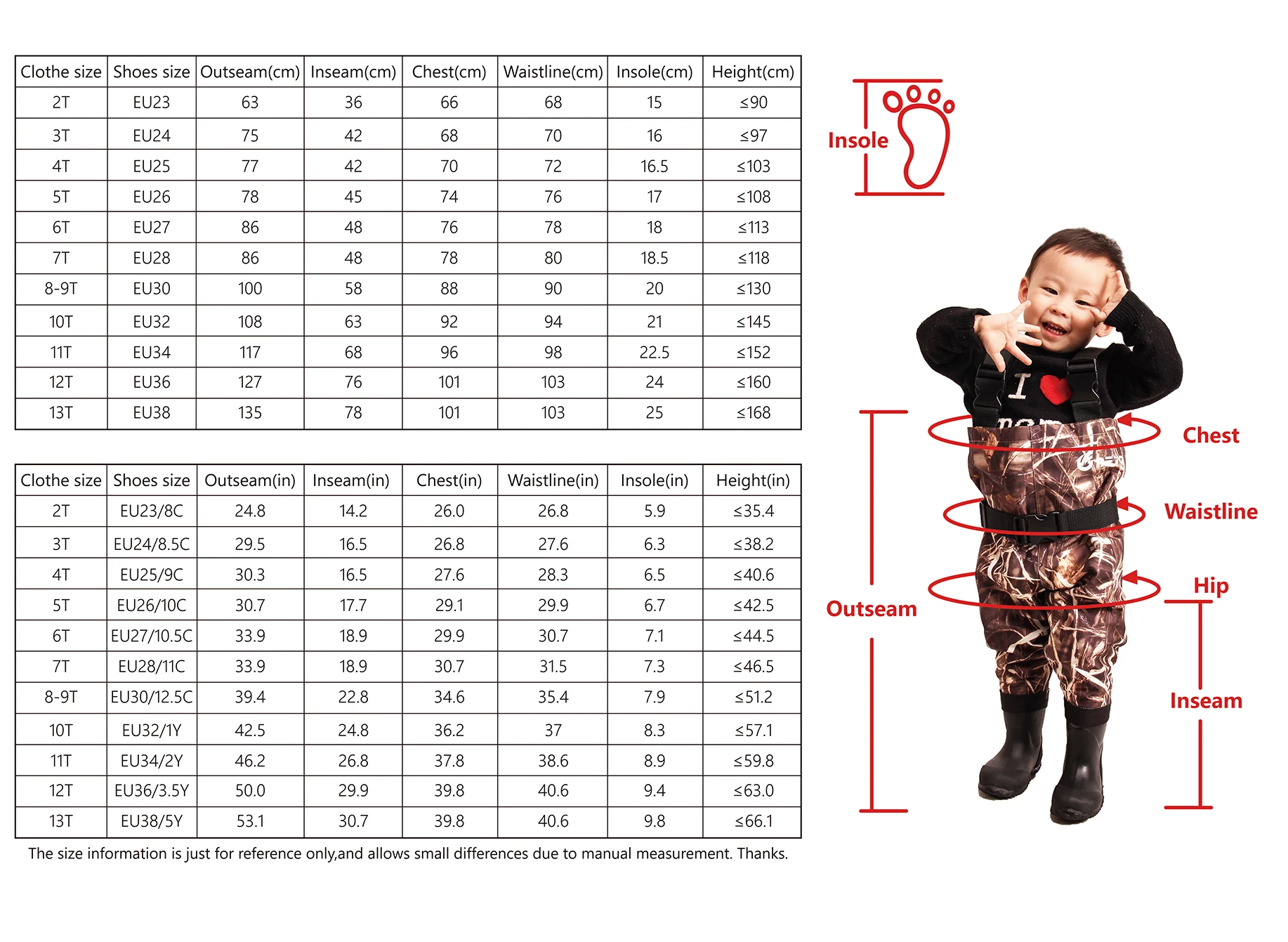 Anni Tuta Da Pesca Per Bambini, Ragazzi E Ragazze, Per Bambini