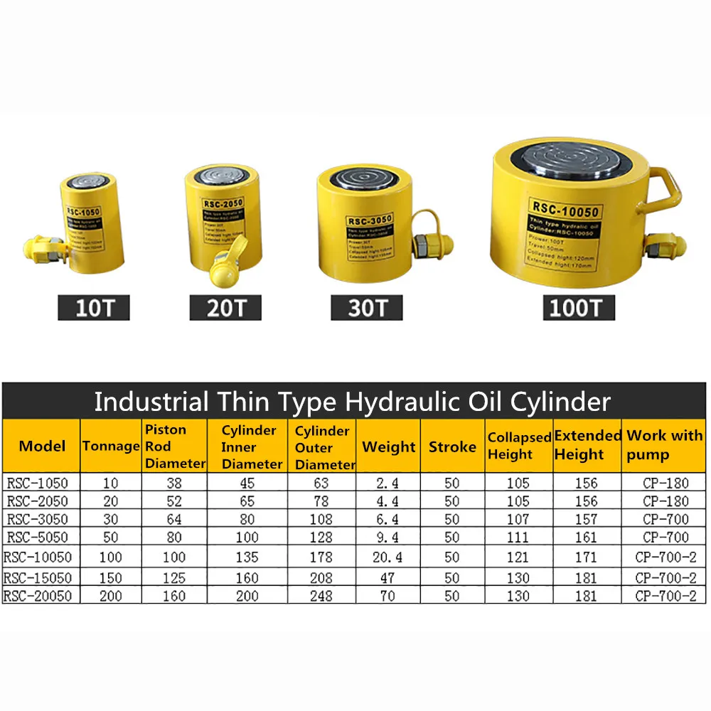 Промышленный короткие Тип гидравлический масленный цилиндр разъединитель-Тип с